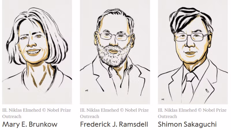 Chân dung 3 nhà khoa học là chủ nhân của Giải Nobel Y sinh 2025. (Ảnh: Nobelprize.org)