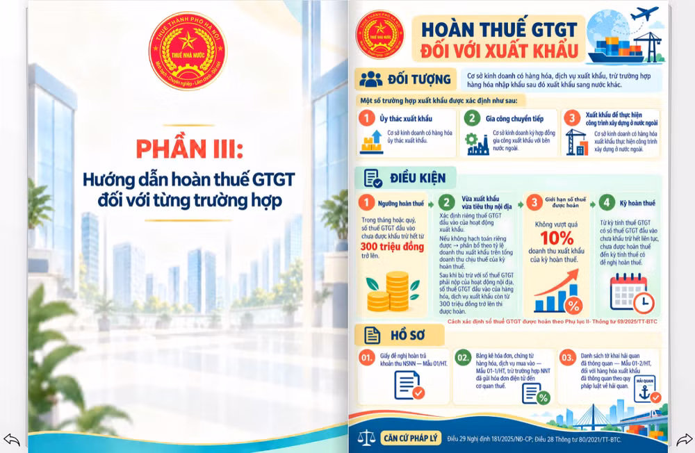 Nội dung thông tin trong "Sổ tay hoàn thuế giá trị gia tăng dành cho người nộp thuế". (Nguồn: Thuế thành phố Hà Nội)