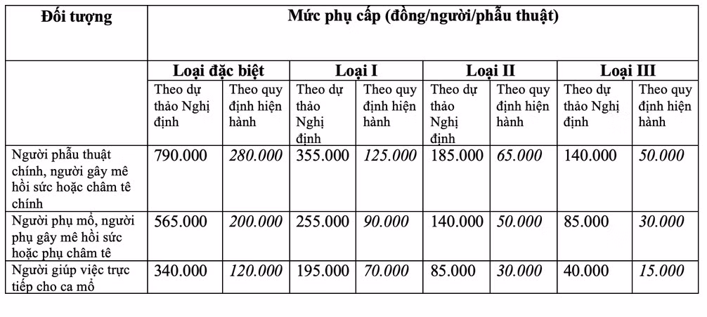 phu-cap-truc-1.png