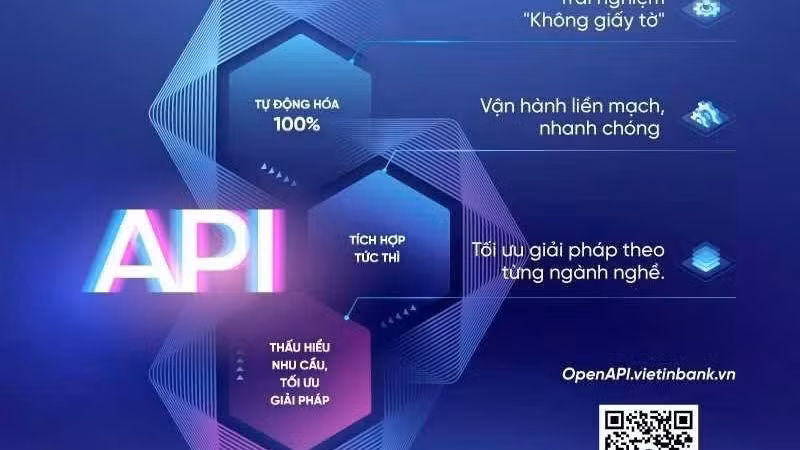 VietinBank Open API Portal phiên bản mới: Đón đầu xu hướng tài chính số thông minh.
