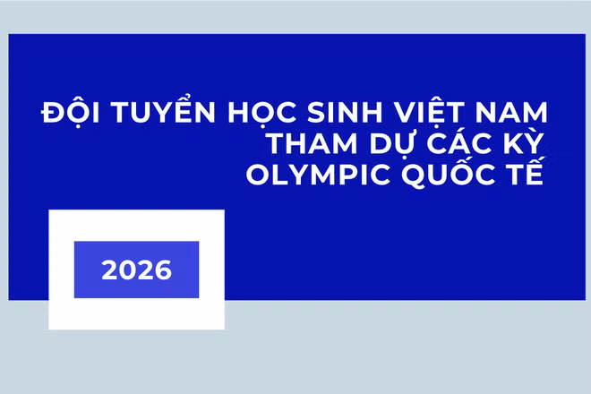 [Infographic] Đội tuyển học sinh Việt Nam tham gia các kỳ Olympic quốc tế năm 2026