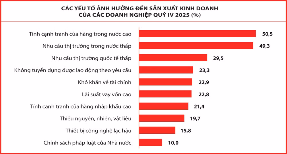 bieu-do.jpg