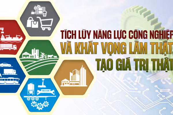 Tích lũy năng lực công nghiệp và khát vọng làm thật, tạo giá trị thật