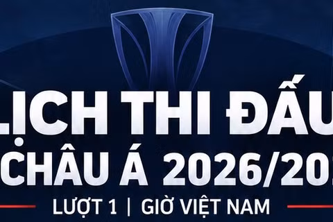 Lịch thi đấu lượt đầu AFC Champions League Elite: Công an Hà Nội gặp Gamba Osaka