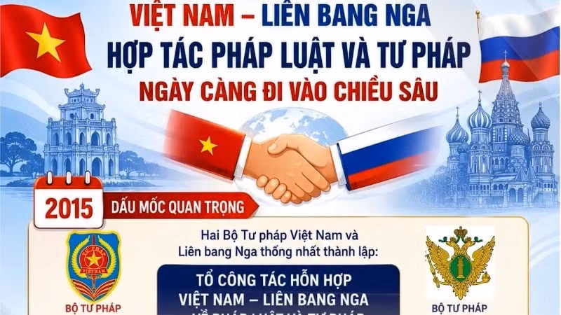 anh-viet-nga-2-4711-4532.jpg