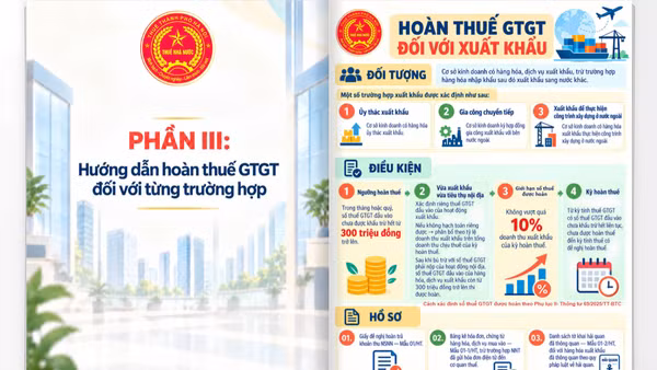 Nội dung thông tin trong "Sổ tay hoàn thuế giá trị gia tăng dành cho người nộp thuế". (Nguồn: Thuế thành phố Hà Nội)