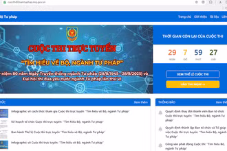 Cuộc thi “Tìm hiểu về bộ, ngành tư pháp” đã thu hút gần 40.000 lượt người dự thi. (Ảnh: MT)