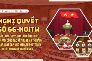 Nghị quyết số 66-NQ/TW ngày 30/4/2025 của Bộ Chính trị về đổi mới công tác xây dựng và thi hành pháp luật đáp ứng yêu cầu phát triển đất nước trong kỷ nguyên mới