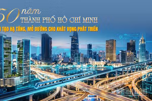 50 năm mở đường cho khát vọng Thành phố Hồ Chí Minh