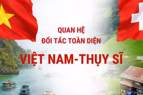 [Infographic] Quan hệ Đối tác toàn diện Việt Nam-Thụy Sĩ