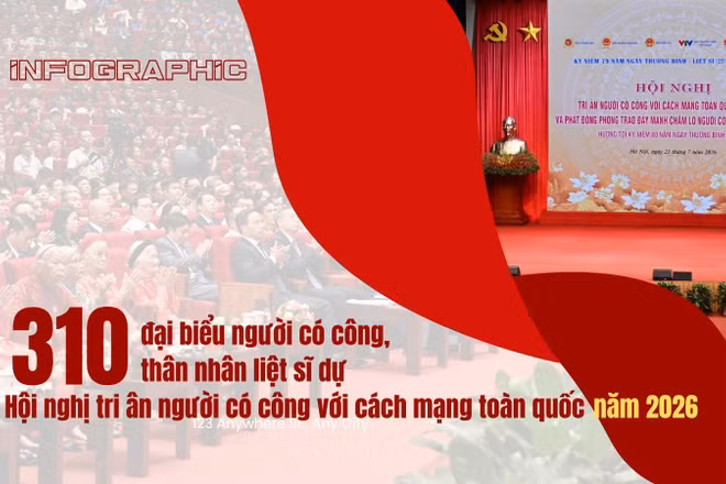 [Infographic] 310 người có công, thân nhân liệt sĩ dự Hội nghị tri ân người có công với cách mạng toàn quốc năm 2026 
