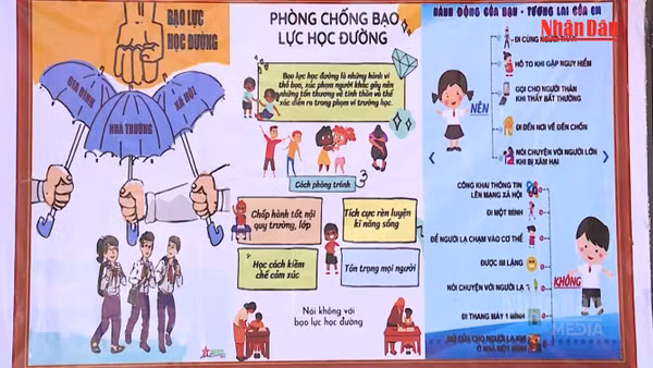 [Video] Gần 20% học sinh Việt bị bắt nạt "vài lần mỗi tháng"
