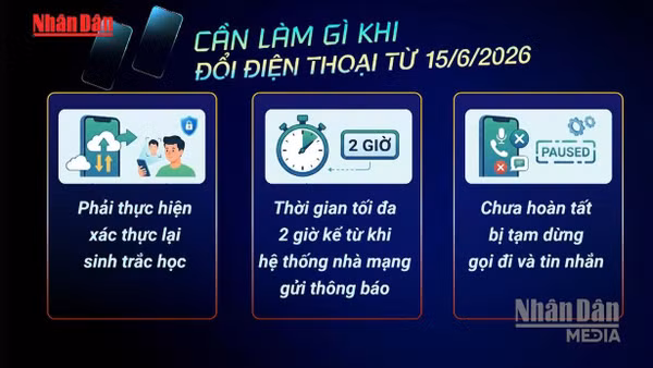 [Video] Cần làm gì khi đổi điện thoại từ 15/6/2026?