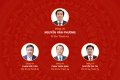 [Infographic] Đại hội đại biểu Đảng bộ thành phố Huế lần thứ XVII, nhiệm kỳ 2025-2030