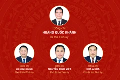 [Infographic] Đại hội đại biểu Đảng bộ tỉnh Sơn La lần thứ XVI, nhiệm kỳ 2025-2030