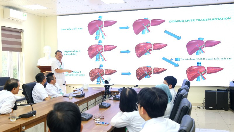 Phó Giáo sư, Tiến sĩ Dương Đức Hùng, Giám đốc Bệnh viện Hữu nghị Việt Đức cùng các bác sĩ hội chẩn trường hợp ghép tạng domino đặc biệt. 
