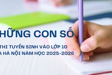[Infographic] Số liệu tuyển sinh vào lớp 10 công lập của Hà Nội 