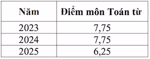 screen-shot-2025-07-28-at-50121-pm-9931.png