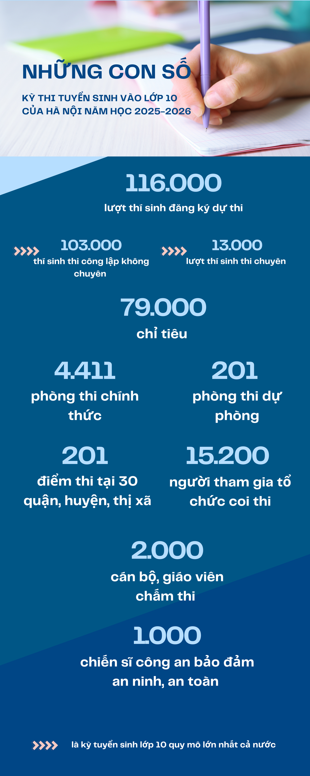 nhung-con-so.png