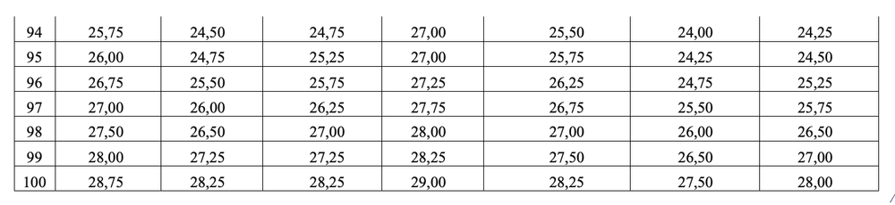 screen-shot-2025-07-22-at-121229-pm.png