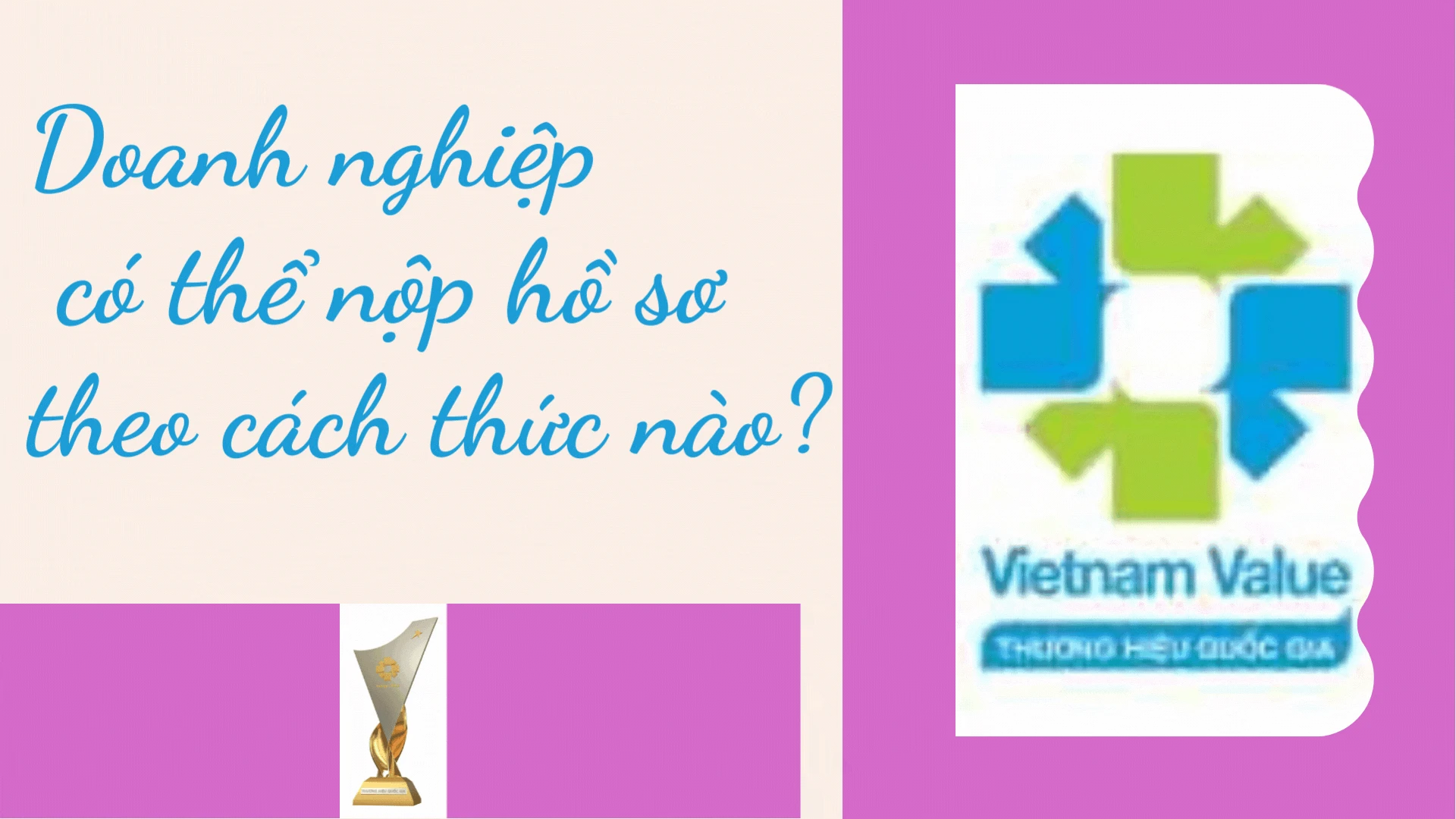 Doanh nghiệp có thể nộp hồ sơ xét chọn sản phẩm Thương hiệu Quốc gia theo cách thức nào?