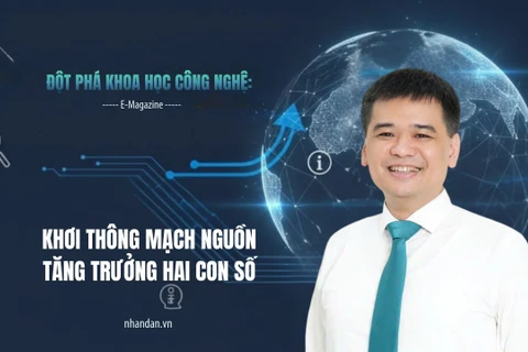 Đột phá khoa học công nghệ: Khơi thông mạch nguồn tăng trưởng hai con số