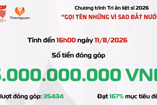 Ảnh: Ban tổ chức