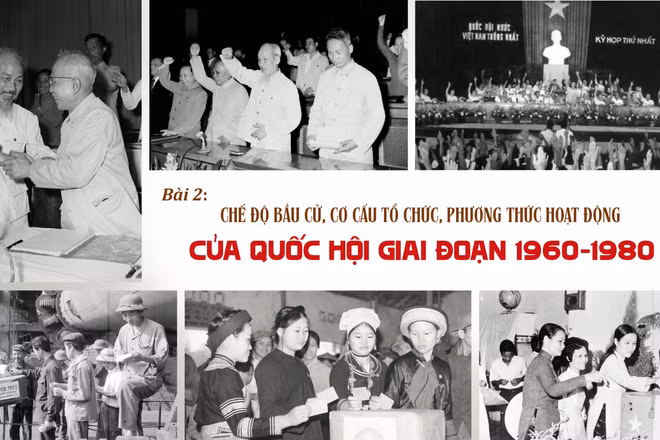 Bài 2: Chế độ bầu cử, cơ cấu tổ chức, phương thức hoạt động của Quốc hội giai đoạn 1960-1980
