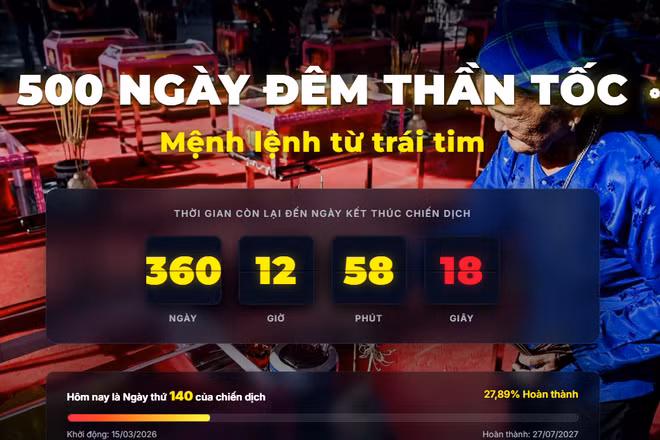 Chiến dịch 500 ngày đêm thần tốc.