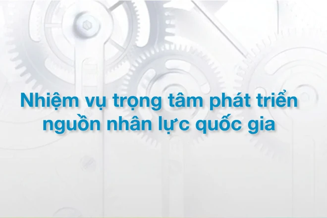 Nhiệm vụ trọng tâm phát triển nguồn nhân lực quốc gia