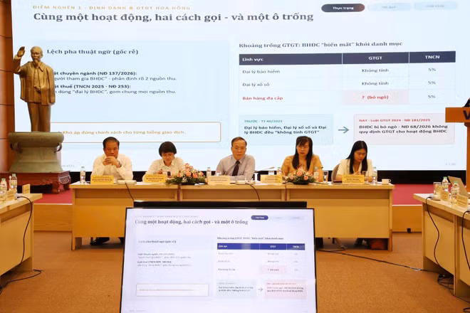 Tọa đàm "Chính sách cho ngành bán hàng đa cấp - Vấn đề đặt ra trong thực tiễn và giải pháp thúc đẩy". 