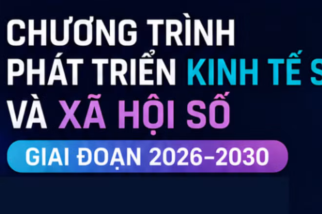 [Infographic] Chương trình phát triển kinh tế số và xã hội số giai đoạn 2026-2030