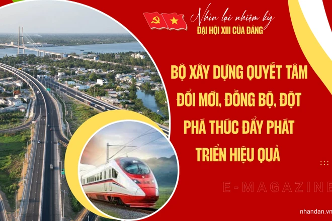 Đảng bộ Bộ Xây dựng quyết tâm đổi mới, đồng bộ, đột phá thúc đẩy phát triển hiệu quả 