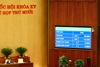 Quốc hội thông qua Luật sở hữu trí tuệ.