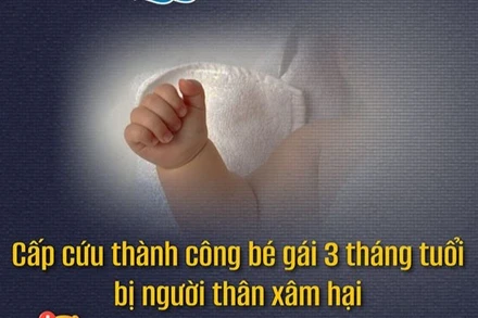 (Ảnh minh họa: BVCC)