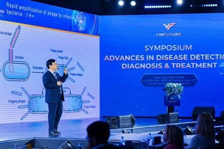 Triển vọng đột phá của liệu pháp thực khuẩn thể trong phát hiện và điều trị ung thư