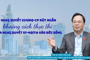Nghị quyết 214/NQ-CP rút ngắn khoảng cách thực thi, đưa Nghị quyết 57/NQ-TW vào cuộc sống