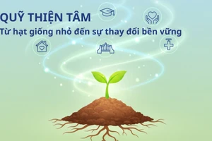 Quỹ Thiện Tâm: Từ hạt giống nhỏ đến sự thay đổi bền vững