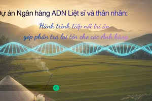 Dự án Ngân hàng ADN liệt sĩ và thân nhân: Hành trình tiếp nối tri ân, góp phần trả lại tên cho các Anh hùng