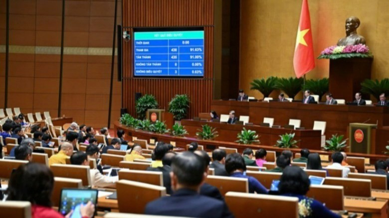 Quốc hội Khóa XV bấm nút thông qua Luật Khoa học, Công nghệ và Đổi mới sáng tạo. (Ảnh: QUỐC HỘI)