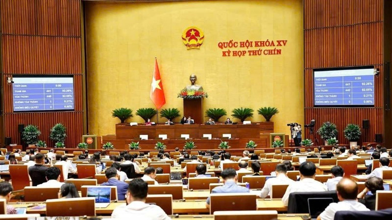 Quốc hội thông qua Nghị quyết về miễn, hỗ trợ học phí đối với trẻ em mầm non, học sinh phổ thông, người học chương trình giáo dục phổ thông tại các cơ sở giáo dục trong hệ thống giáo dục quốc dân.