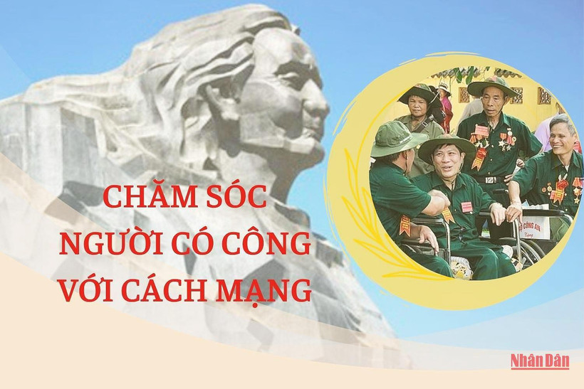Các chính sách, chế độ chăm sóc người có công với cách mạng