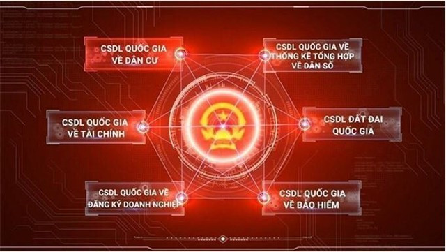 Khơi thông nguồn tài nguyên dữ liệu 