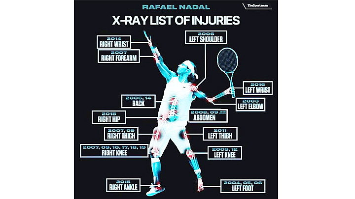 Giải nghệ vào năm 2024