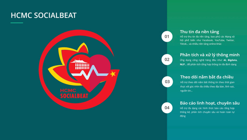 Kênh nắm bắt phản ánh của người dân