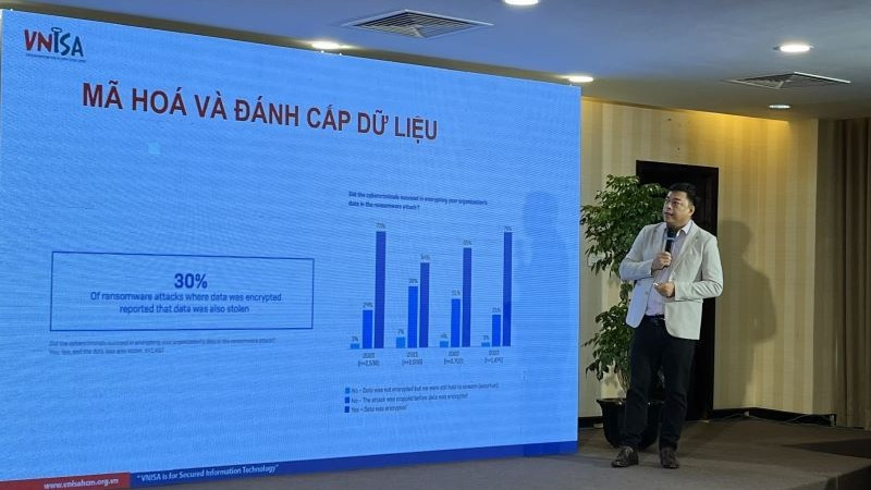 Các chuyên gia chia sẻ thông tin về Ransomware (mã độc tống tiền). (Ảnh: ANH TUẤN)