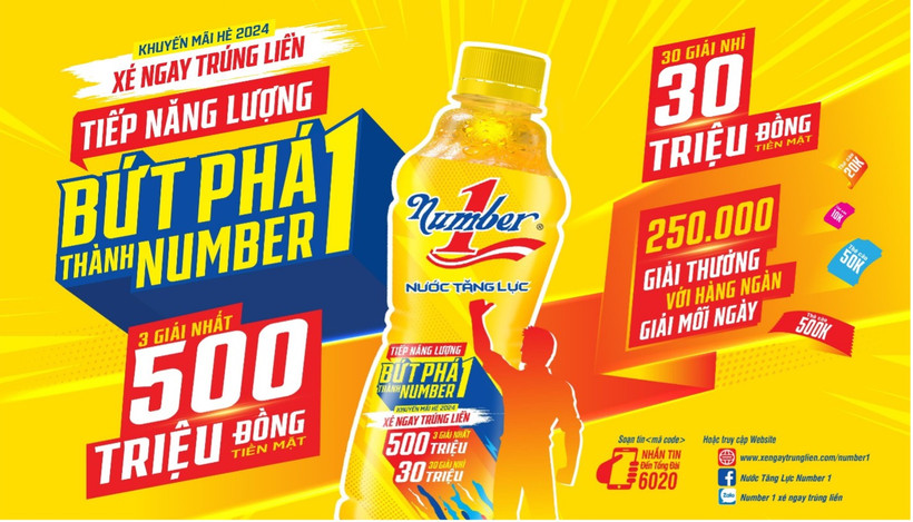 Nước tăng lực Number 1 tiếp tục truyền cảm hứng với chương trình “Xé ngay trúng liền 2024 – Number 1” – “Tiếp năng lượng, bứt phá thành Number 1”