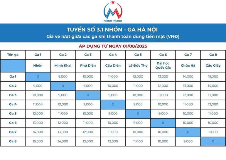 Giá vé lượt tuyến Nhổn-Ga Hà Nội. gia-ve-2.jpg