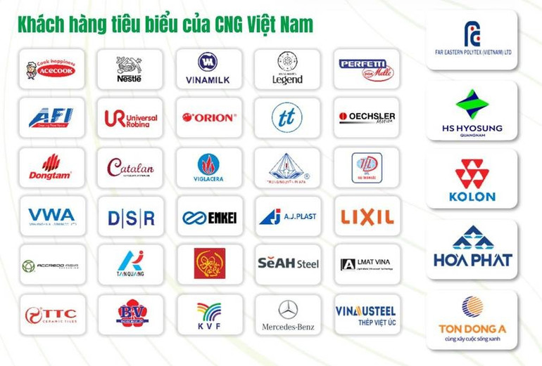 Danh sách khách hàng tiêu biểu của CNG Việt Nam.