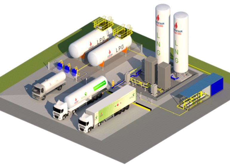 Mô hình mô phỏng trạm tích hợp 3 trong 1 gồm CNG-LNG-LPG của CNG Việt Nam.